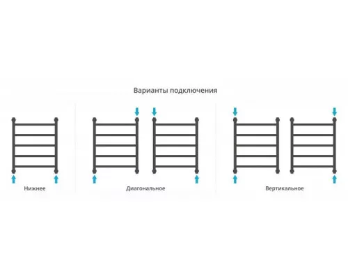 Заказать Полотенцесушитель водяной 600х500 Сунержа Галант+ 00-0200-6050 в магазине сантехники Santeh-Crystal.ru