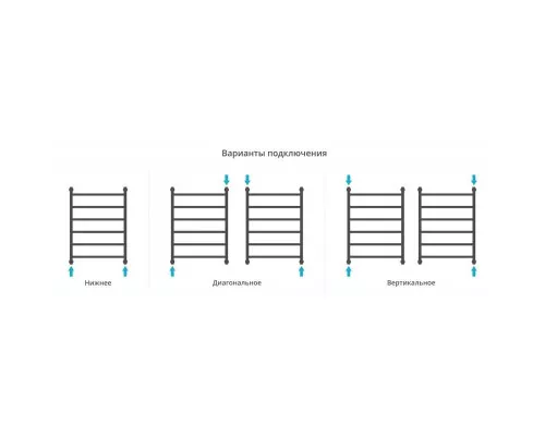 Купить Полотенцесушитель водяной 800х600 античное белое Сунержа Галант+ 10-0200-8060 в магазине сантехники Santeh-Crystal.ru
