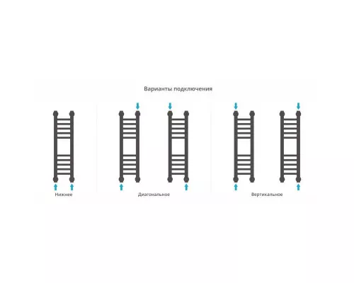Приобрести Полотенцесушитель водяной 600х150 темный титан муар Сунержа Богема+ 15-0220-6015 в магазине сантехники Santeh-Crystal.ru