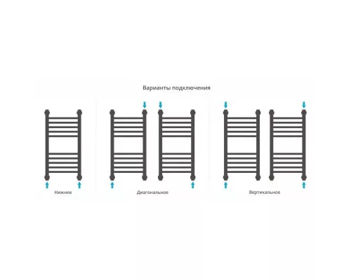 Заказать Полотенцесушитель водяной 600х300 золотой матовый Сунержа Богема+ 032-0220-6030 в магазине сантехники Santeh-Crystal.ru