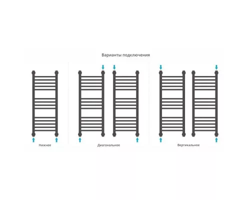 Купить Полотенцесушитель водяной 800х300 темный титан муар Сунержа Богема+ 15-0220-8030 в магазине сантехники Santeh-Crystal.ru