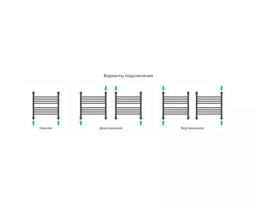 Приобрести Полотенцесушитель водяной 500х500 состаренная бронза Сунержа Богема+ 05-0220-5050 в магазине сантехники Santeh-Crystal.ru