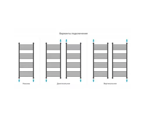 Купить Полотенцесушитель водяной 1200х500 состаренная латунь Сунержа Богема+ 051-0220-1250 в магазине сантехники Santeh-Crystal.ru