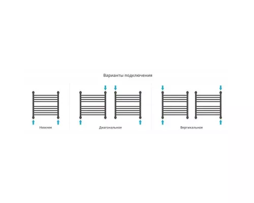 Заказать Полотенцесушитель водяной 500х500 белый матовый Сунержа Богема с полкой+ 30-0223-5050 в магазине сантехники Santeh-Crystal.ru