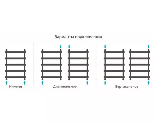 Купить Полотенцесушитель водяной 800х500 шампань Сунержа Атлант 020-0226-8050 в магазине сантехники Santeh-Crystal.ru