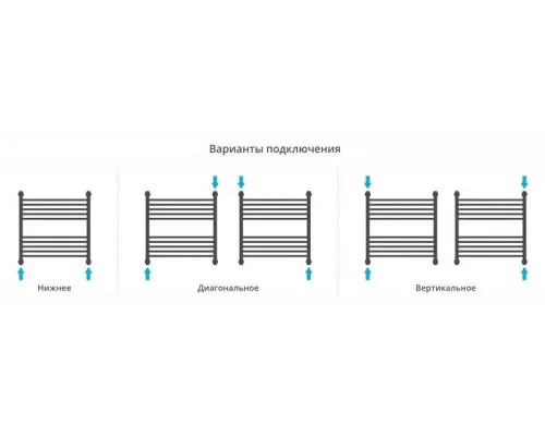 Купить Полотенцесушитель водяной 600х600 шампань Сунержа Флюид+ 020-0222-6060 в магазине сантехники Santeh-Crystal.ru