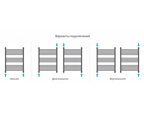 Купить Полотенцесушитель водяной 800х600 состаренная бронза Сунержа Флюид+ 05-0222-8060 в магазине сантехники Santeh-Crystal.ru
