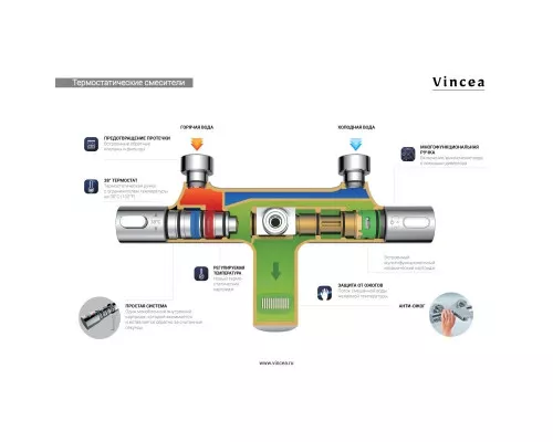 Душевая система 250 мм Vincea Next VSFS-1N0TCH
