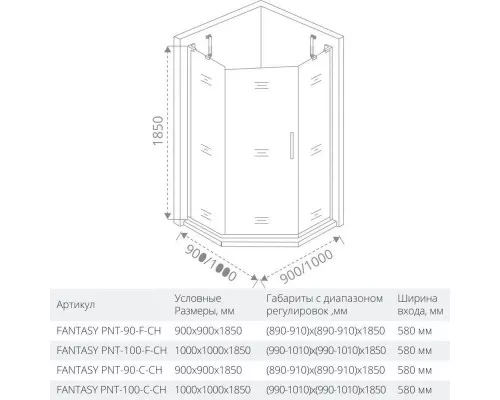 Заказать Душевой уголок 100х100 см Good Door Fantasy PNT-100-C-CH прозрачное в магазине сантехники Santeh-Crystal.ru