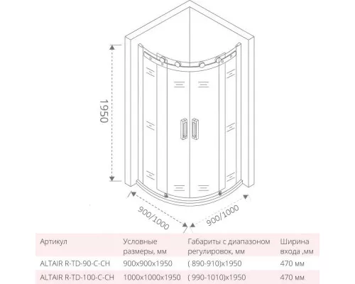 Приобрести Душевой уголок 100х100 см Good Door Altair R-TD-100-C-CH прозрачное в магазине сантехники Santeh-Crystal.ru