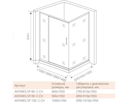 Купить Боковая стенка 90 см Good Door Antares SP-90-C-CH прозрачное в магазине сантехники Santeh-Crystal.ru
