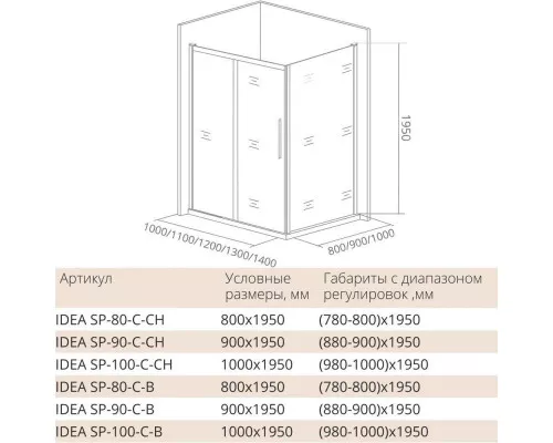 Заказать Боковая стенка 90 см Good Door Idea SP-90-C-B прозрачное в магазине сантехники Santeh-Crystal.ru