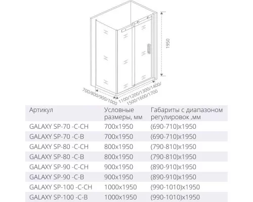 Купить Боковая стенка 100 см Good Door Galaxy SP-100-C-CH прозрачное в магазине сантехники Santeh-Crystal.ru