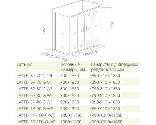 Заказать Боковая стенка 70 см Good Door Latte SP-70-C-WE прозрачное в магазине сантехники Santeh-Crystal.ru