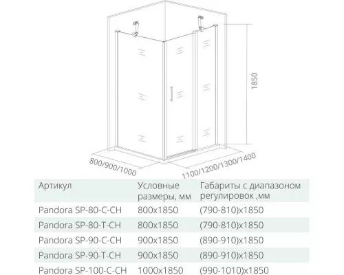 Заказать Боковая стенка 100 см Good Door Pandora SP-100-C-CH прозрачное в магазине сантехники Santeh-Crystal.ru