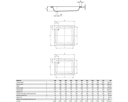 Заказать Стальной поддон 100х100 см Kaldewei Sanidusch 397 с покрытием Anti-Slip в магазине сантехники Santeh-Crystal.ru