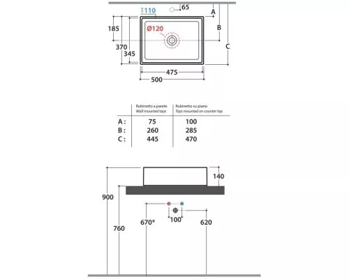 Купить Раковина 50х37 см Globo Forty3 FO050.BIx0 в магазине сантехники Santeh-Crystal.ru