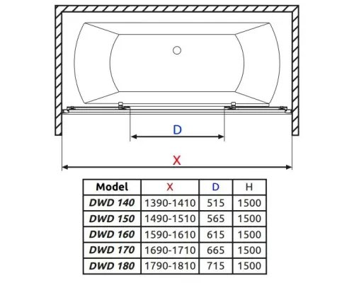 Приобрести Шторка для ванны Radaway Vesta DWD 140 фабрик в магазине сантехники Santeh-Crystal.ru