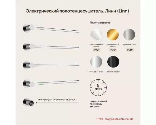 Электрический полотенцесушитель Sancos Linea 66.5х53 SC14001CH цвет Хром