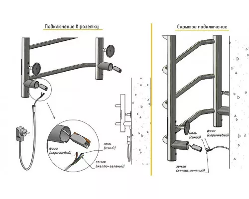 Заказать Электрический полотенцесушитель Тругор ПЭК 6 СП 60x40 Хром в магазине сантехники Santeh-Crystal.ru