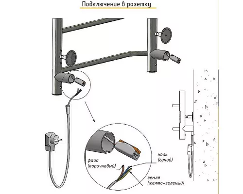 Приобрести Электрический полотенцесушитель Тругор ПЭК 20 КВ 80x50 Черный в магазине сантехники Santeh-Crystal.ru