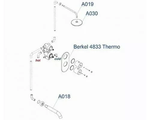 Приобрести Душевая система WasserKRAFT Berkel A15030 Thermo с термостатом Хром в магазине сантехники Santeh-Crystal.ru