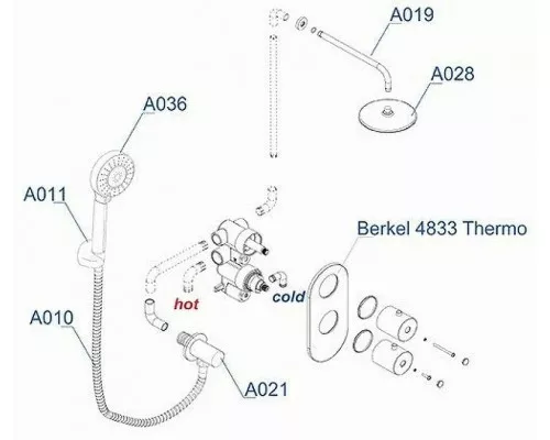 Заказать Душевая система WasserKRAFT Berkel A16028 Thermo с термостатом Хром в магазине сантехники Santeh-Crystal.ru