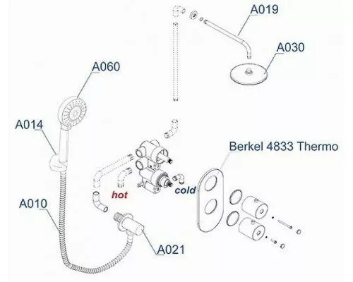 Заказать Душевая система WasserKRAFT Berkel A16030 Thermo с термостатом Хром в магазине сантехники Santeh-Crystal.ru