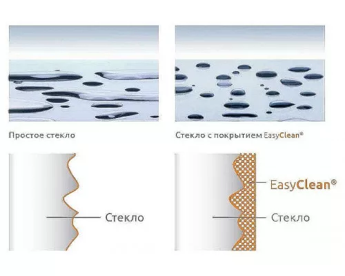 Приобрести Душевая дверь RGW Passage PA-14 100 41081410-51 профиль Хром стекло шиншилла в магазине сантехники Santeh-Crystal.ru