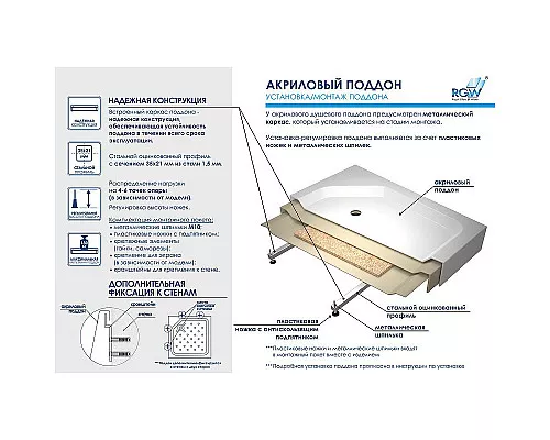Приобрести Акриловый поддон для душа RGW Acrylic B/CL-S 100x90 16180290-51 Белый в магазине сантехники Santeh-Crystal.ru