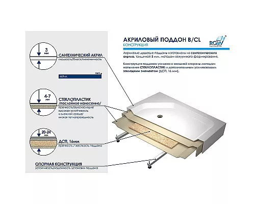 Приобрести Акриловый поддон для душа RGW Acrylic B/CL-S 100x90 16180290-51 Белый в магазине сантехники Santeh-Crystal.ru