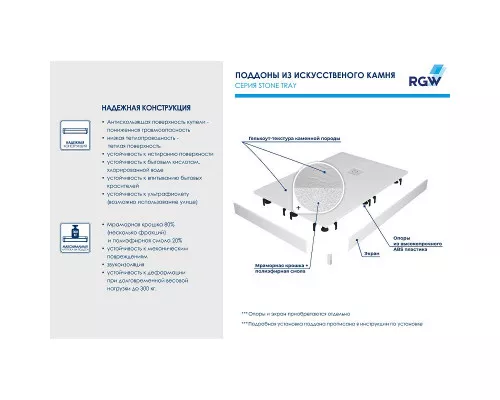Купить Душевой поддон из искусственного камня RGW Stone Tray ST-W 160x70 16152716-01 Белый в магазине сантехники Santeh-Crystal.ru