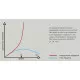 Купить Раковина Vitra S20 43 5466B003-0001 Белая в магазине сантехники Santeh-Crystal.ru