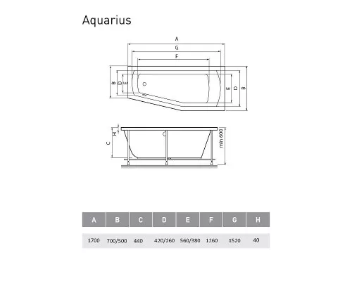 Приобрести Акриловая ванна Relisan Aquarius 170x70 R Гл000023278 без гидромассажа в магазине сантехники Santeh-Crystal.ru
