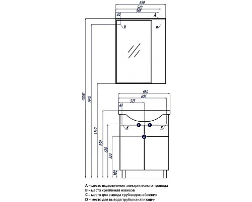 Заказать Комплект мебели белый глянец 66 см Акватон Лиана 1A165801LL010 + 1WH109651 + 1A166202LL01R в магазине сантехники Santeh-Crystal.ru