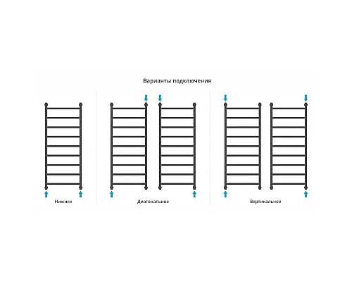Приобрести Полотенцесушитель водяной 1200х500 белый глянец Сунержа Галант+ 12-0200-1250 в магазине сантехники Santeh-Crystal.ru