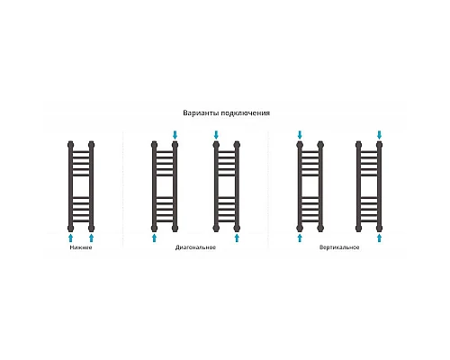 Заказать Полотенцесушитель водяной 600х150 шампань матовая Сунержа Богема+ 022-0220-6015 в магазине сантехники Santeh-Crystal.ru