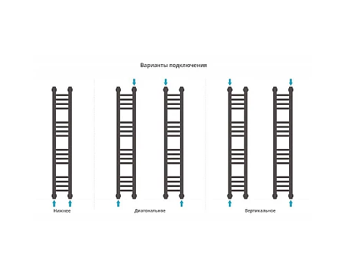Купить Полотенцесушитель водяной 1000х150 золотой Сунержа Богема+ 03-0220-1015 в магазине сантехники Santeh-Crystal.ru