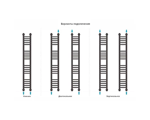 Приобрести Полотенцесушитель водяной 1200х150 золотой Сунержа Богема+ 03-0220-1215 в магазине сантехники Santeh-Crystal.ru
