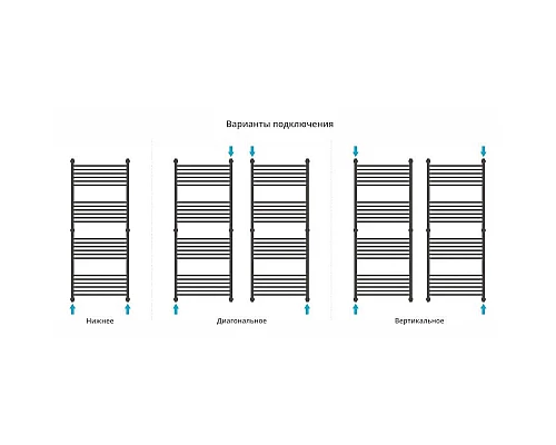 Купить Полотенцесушитель водяной 1500х600 золотой матовый Сунержа Богема+ 032-0220-1560 в магазине сантехники Santeh-Crystal.ru