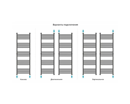 Приобрести Полотенцесушитель водяной 1900х600 золотой Сунержа Богема+ 03-0220-1960 в магазине сантехники Santeh-Crystal.ru