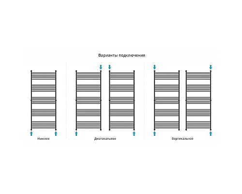 Купить Полотенцесушитель водяной 1900х800 золотой Сунержа Богема+ 03-0220-1980 в магазине сантехники Santeh-Crystal.ru