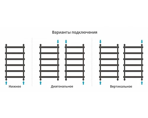 Купить Полотенцесушитель водяной 1000х500 античное белое золото Сунержа Атлант 10-0226-1050 в магазине сантехники Santeh-Crystal.ru