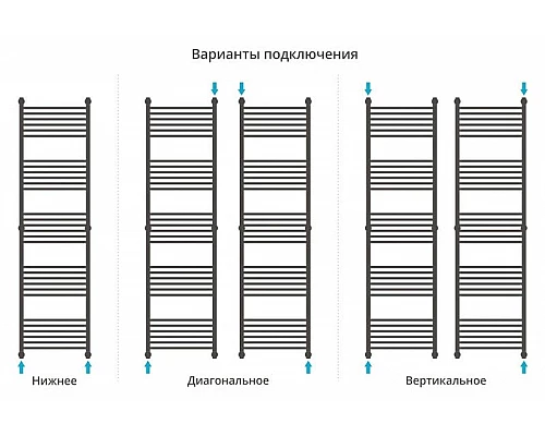 Купить Полотенцесушитель водяной 1900х500 золотой матовый Сунержа Флюид+ 032-0222-1950 в магазине сантехники Santeh-Crystal.ru