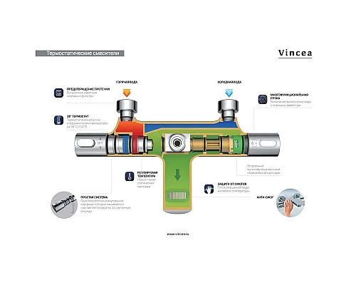 Приобрести Душевая система 250 мм Vincea Next VSFS-1N1TGM в магазине сантехники Santeh-Crystal.ru