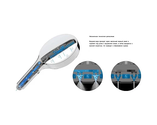 Душевой гарнитур Vincea Inspire VSHN-3I2HCH 4 режима, хром