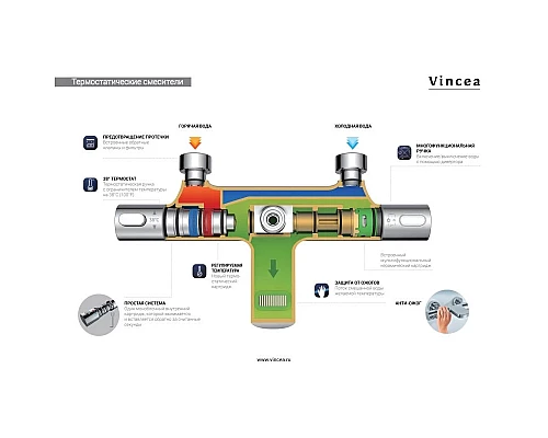 Душевая система 250 мм Vincea Desire VSFS-1D0TGM