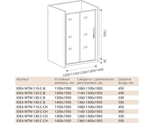 Купить Душевая дверь 120 см Good Door Idea WTW-120-C-B прозрачное в магазине сантехники Santeh-Crystal.ru