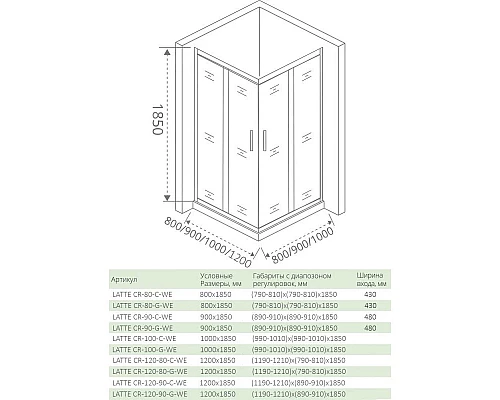 Купить Душевой уголок 120х80 см Good Door Latte CR-120-80-G-WE grape в магазине сантехники Santeh-Crystal.ru