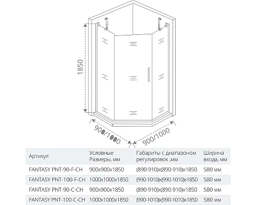 Заказать Душевой уголок 100х100 см Good Door Fantasy PNT-100-F-CH прозрачный с рисунком в магазине сантехники Santeh-Crystal.ru